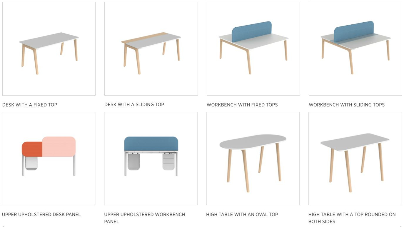 Levitate Configurations